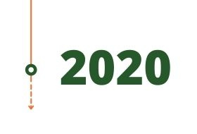 2020 - Construction de l'éco-site